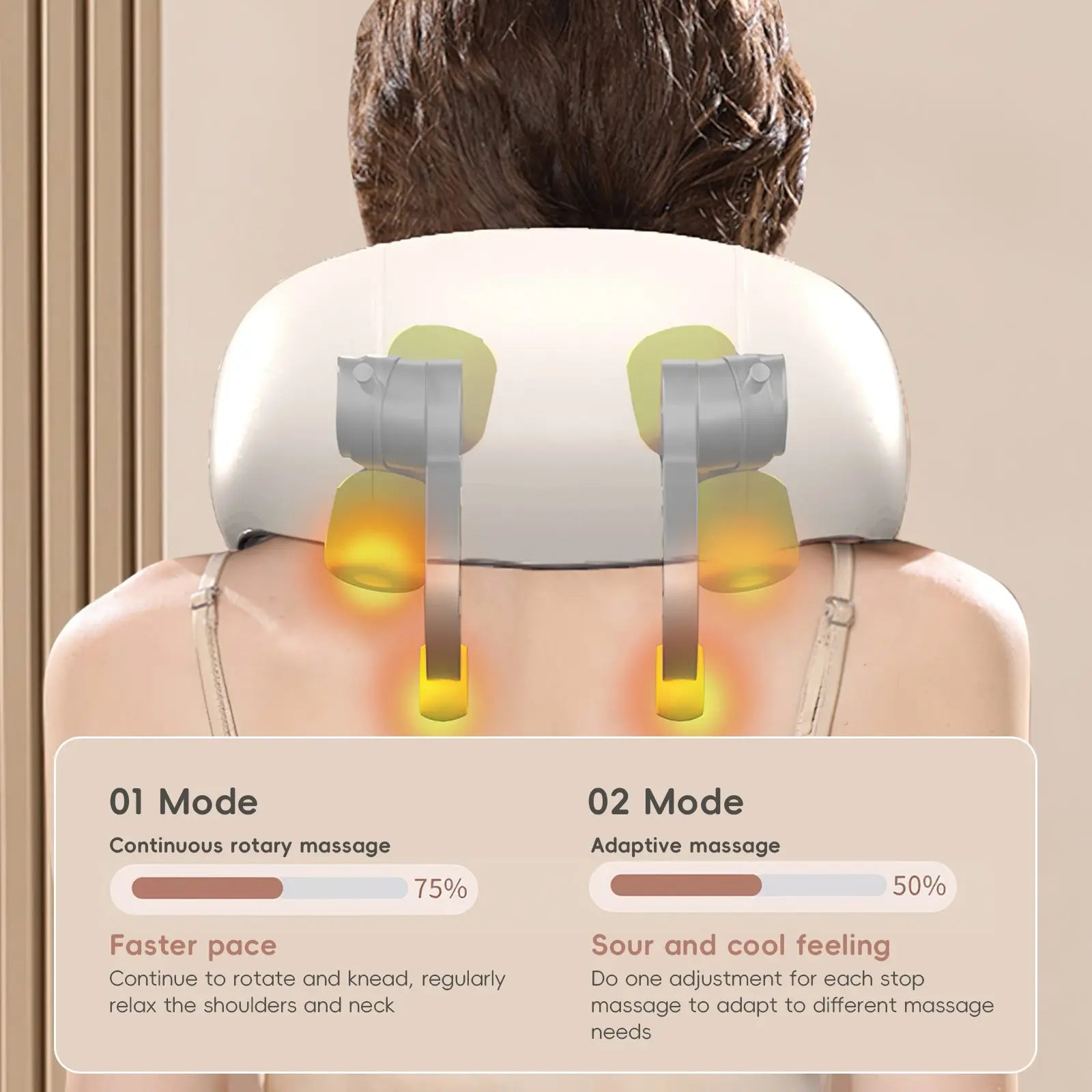 Electric Cervical Massage Shawl, Shiatsu Body Massager, Adjustable With Heat Long Lasting Relaxation Back and Neck Relaxation