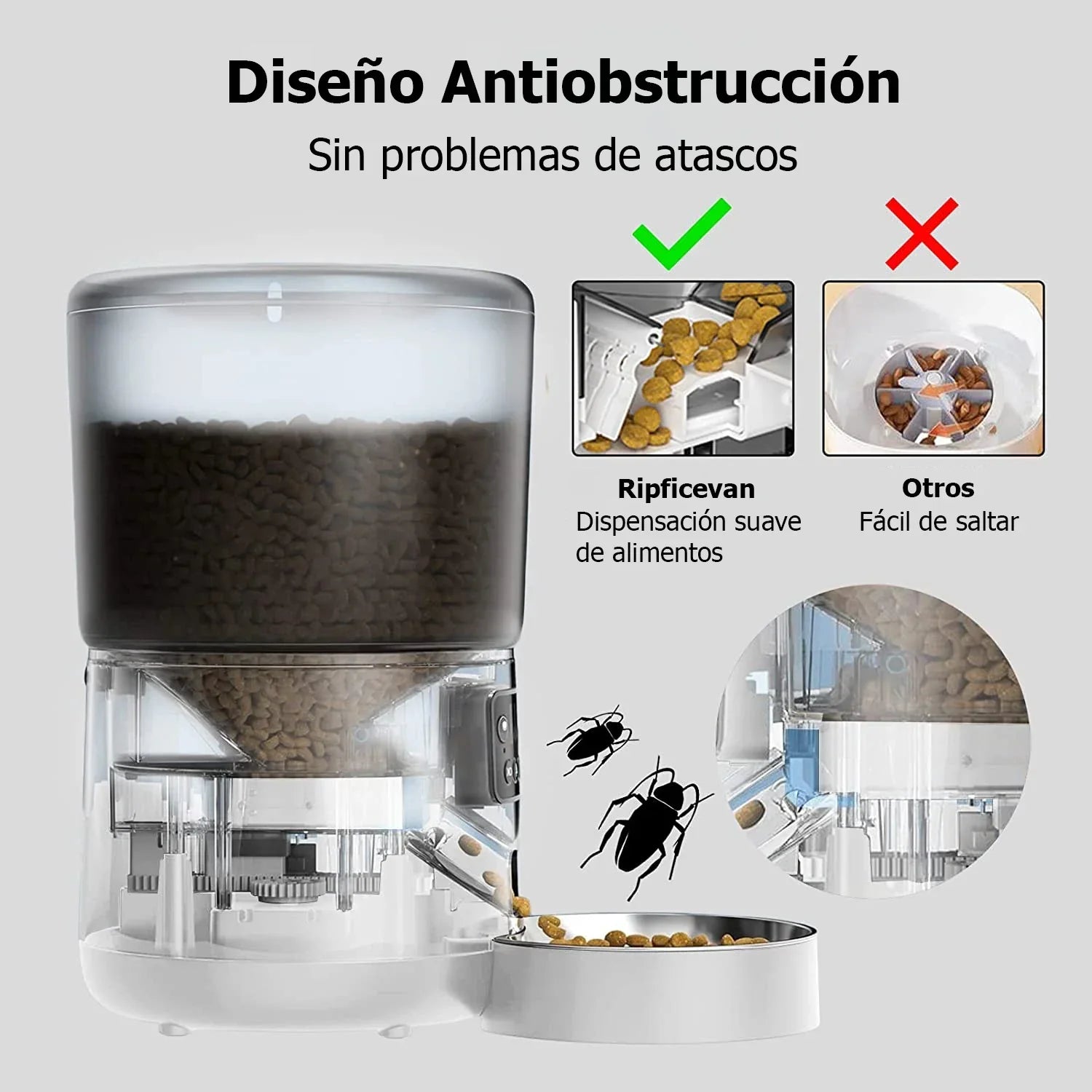 Automatic Pet Feeder 4L   Smart Cat & Dog Food Dispenser with Timer | Bug & Snag Resistant